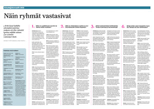 Kaikki vaaliliittojen ja liittojen ulkopuolisten ehdokkaiden vastaukset kysymyksiin